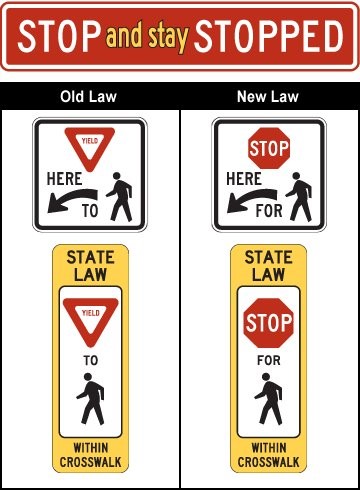 Rules for pedestrians (1 to 35)